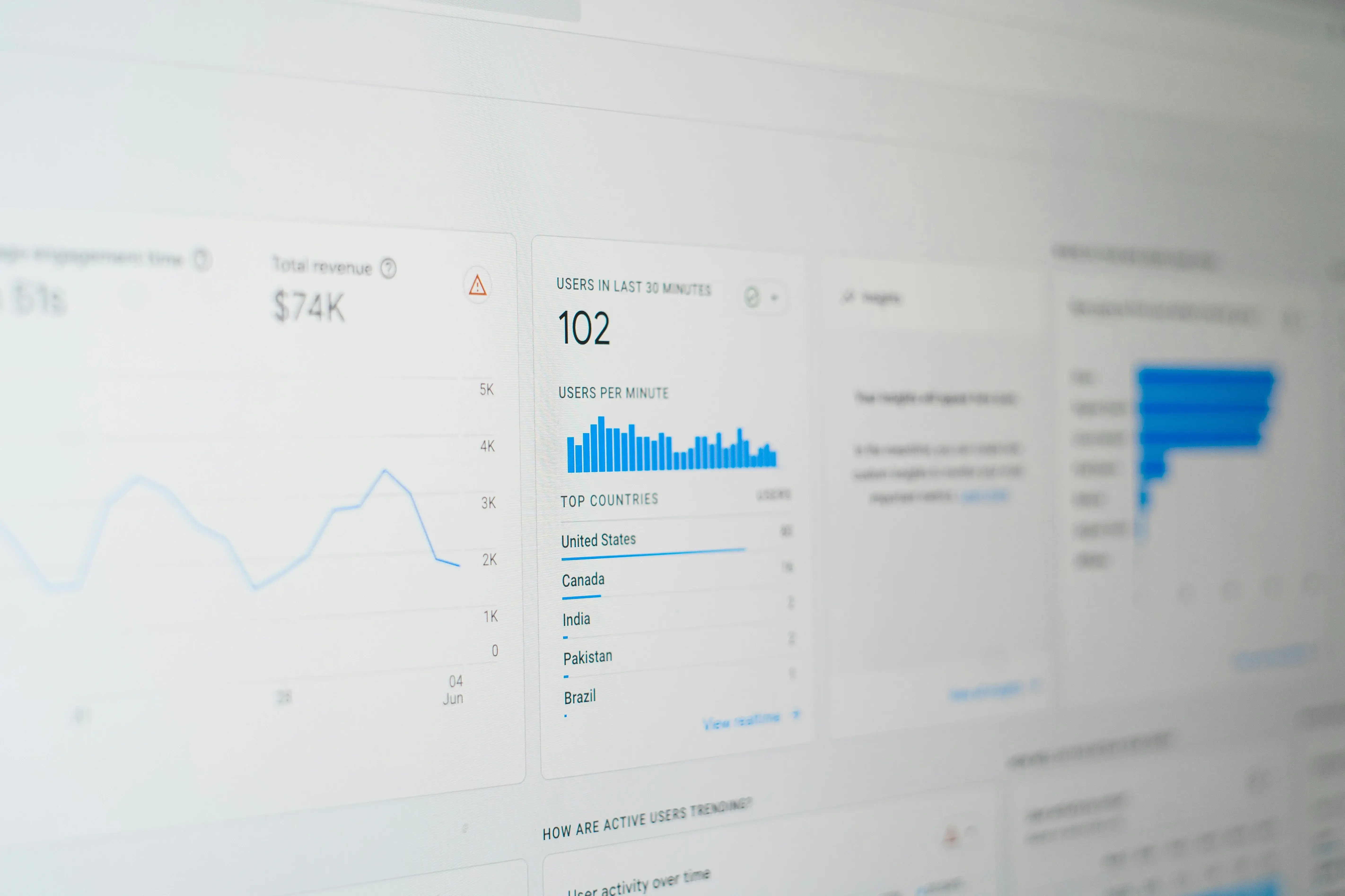 AI traffic attribution analytics